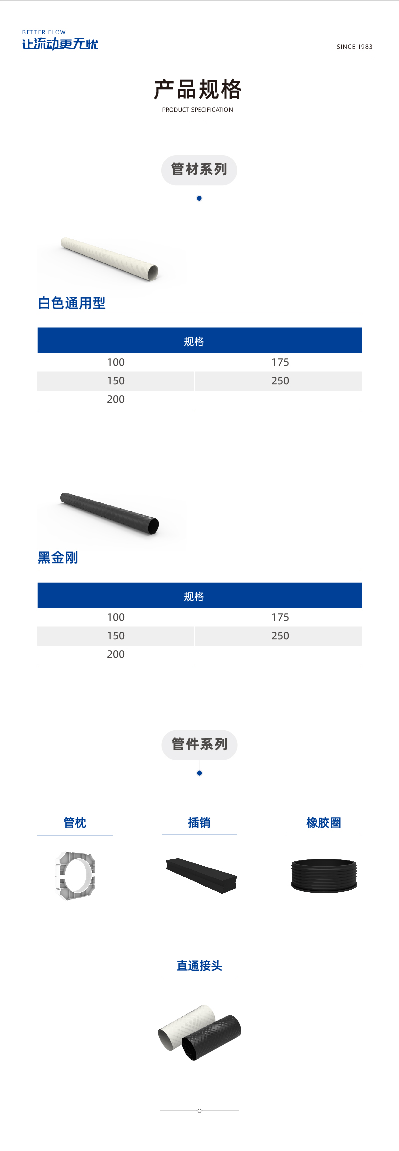 DB-BWFRP电缆；；；；；ぬ坠-02.jpg