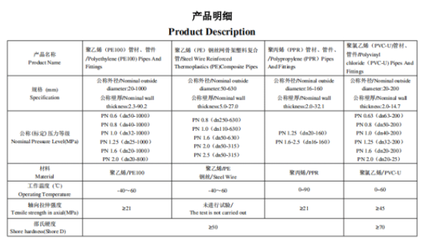 彩虹多多官网-追求健康,你我一起成长