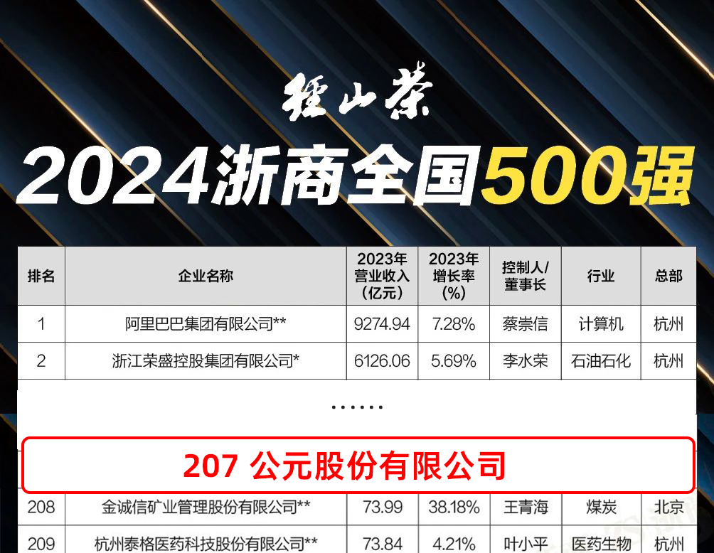 彩虹多多官网-追求健康,你我一起成长