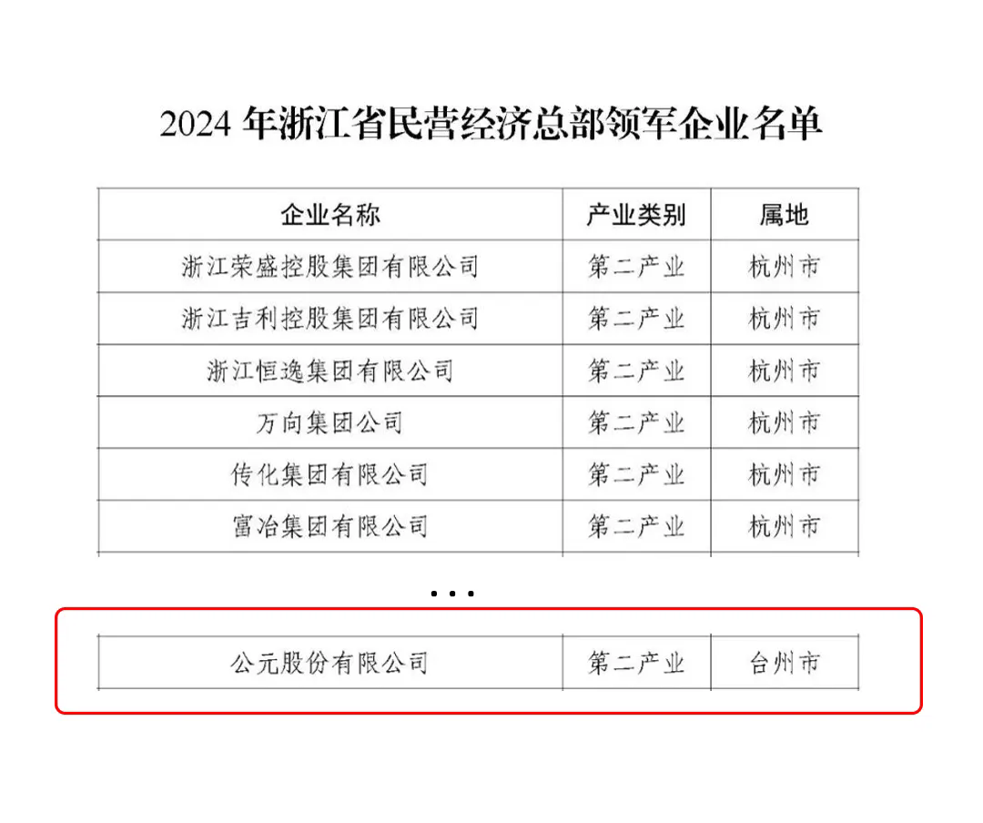 彩虹多多官网-追求健康,你我一起成长